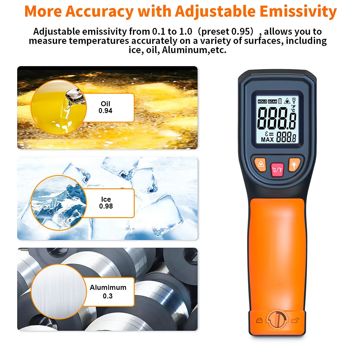 T600 Digital Infrared Thermometer Gun, -50°C to 600°C, Industrial Laser
