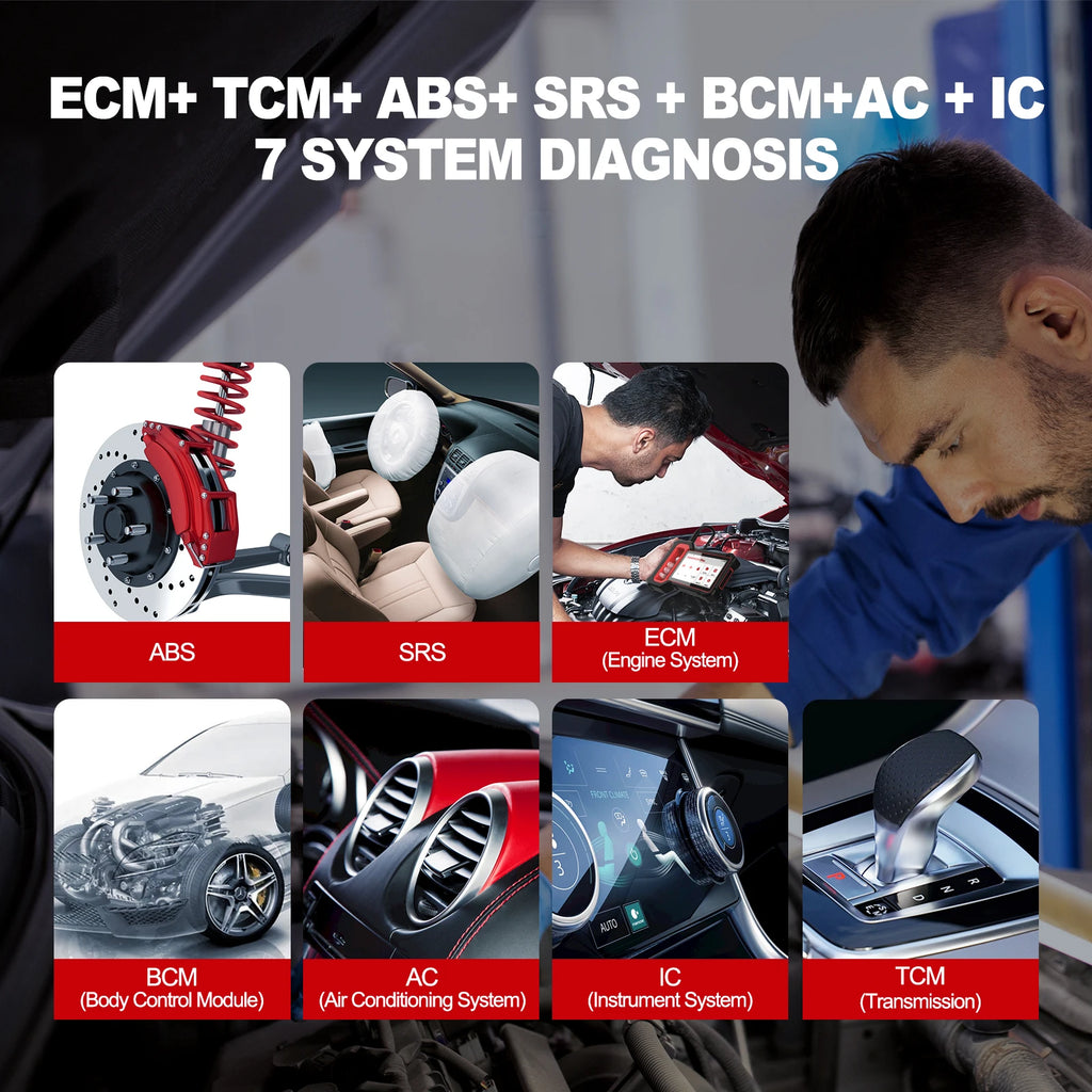 THINKSCAN Plus OBD2 Car Diagnostic Scanner - ABS, Engine, SRS & More - image 2