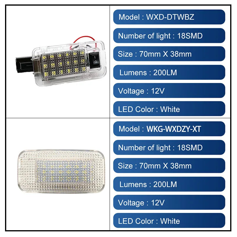 Super Bright LED Trunk Light for Toyota Sienna 2016-2025 - image 3