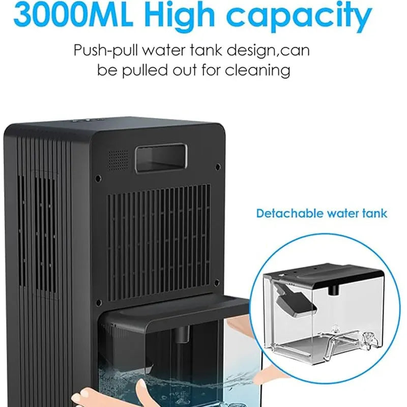 Electric Compressor Dehumidifier for Bathroom, Basement & Indoor Use