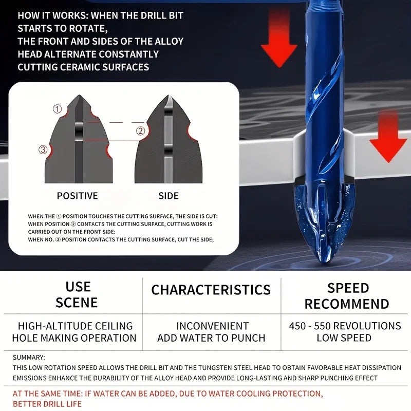 Tungsten Carbide Masonry Drill Bits, 3 Pack Hex Shank for Tile & Brick