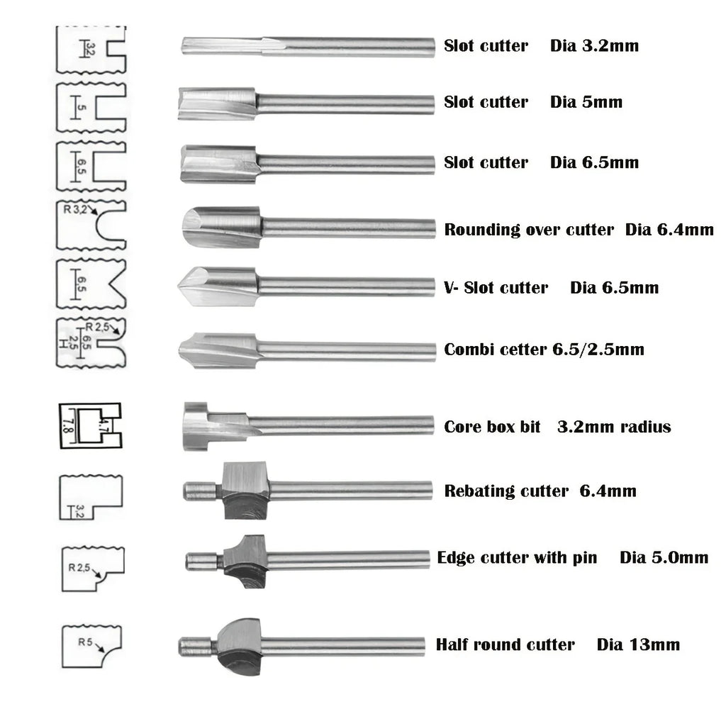 HSS Carbide Router Bit for Wood Carving & Engraving