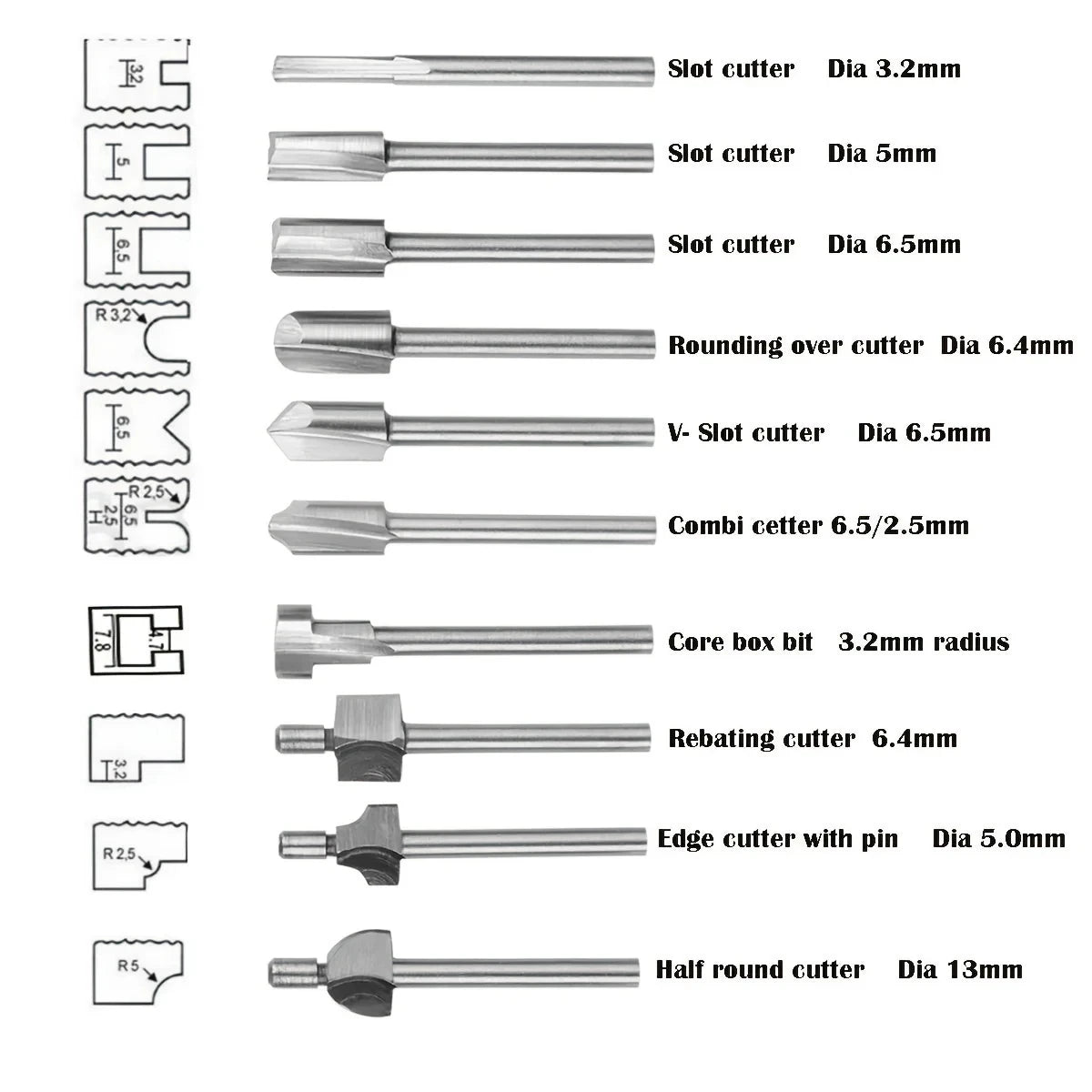 HSS Carbide Router Bit for Wood Carving & Engraving
