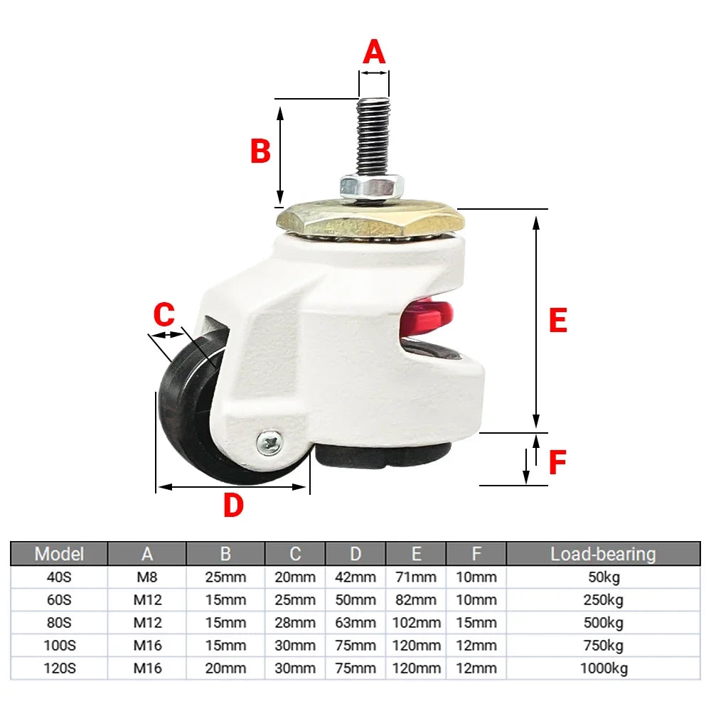 Heavy-Duty Industrial Swivel Caster – 500kg Load, Level Adjustment