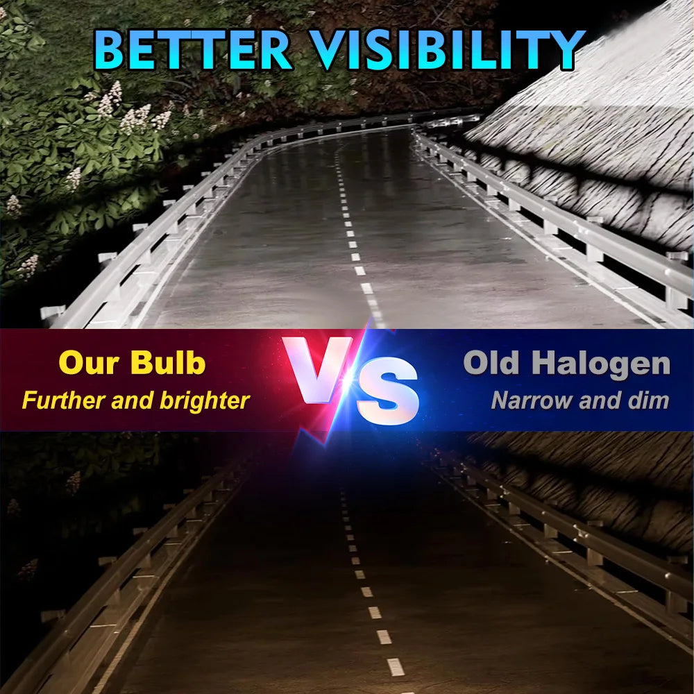 Super Bright 6000K Halogen Headlight Bulbs 100W for Cars - image 2