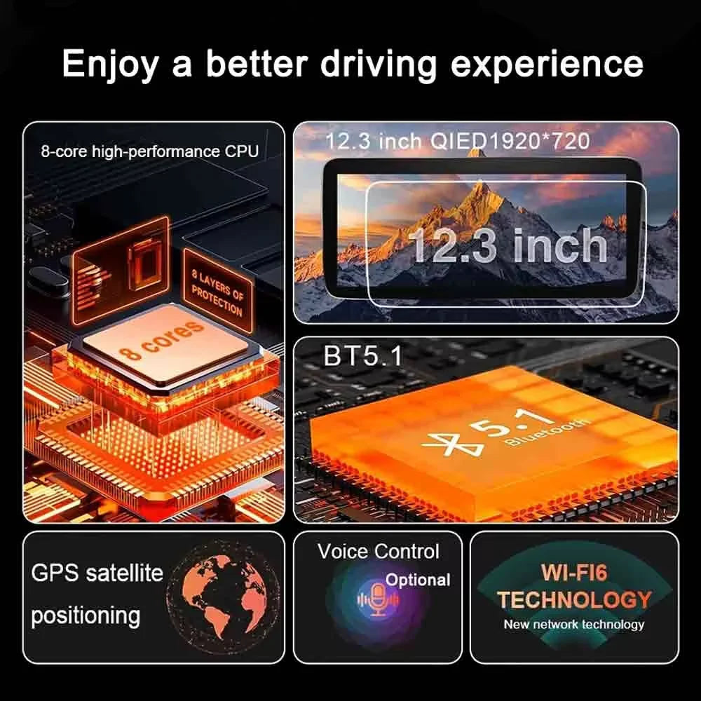 Mercedes ML GL GLE GLS W166 X166 2012-2019 Android Car Radio GPS - image 5