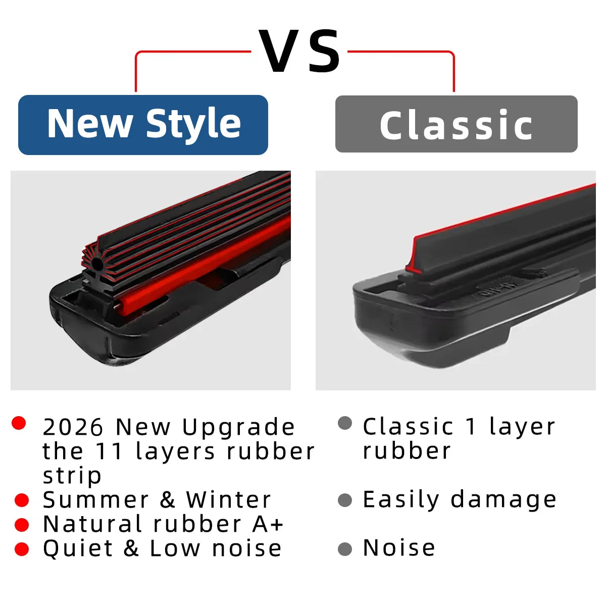 1PC Wiper Blade 11 Layer Rubber Strip J/U-Shaped Wiper Blade 13"14"15"16"17"18"19"20"21"22"24"26"28"30" Windshield Wiper Blade