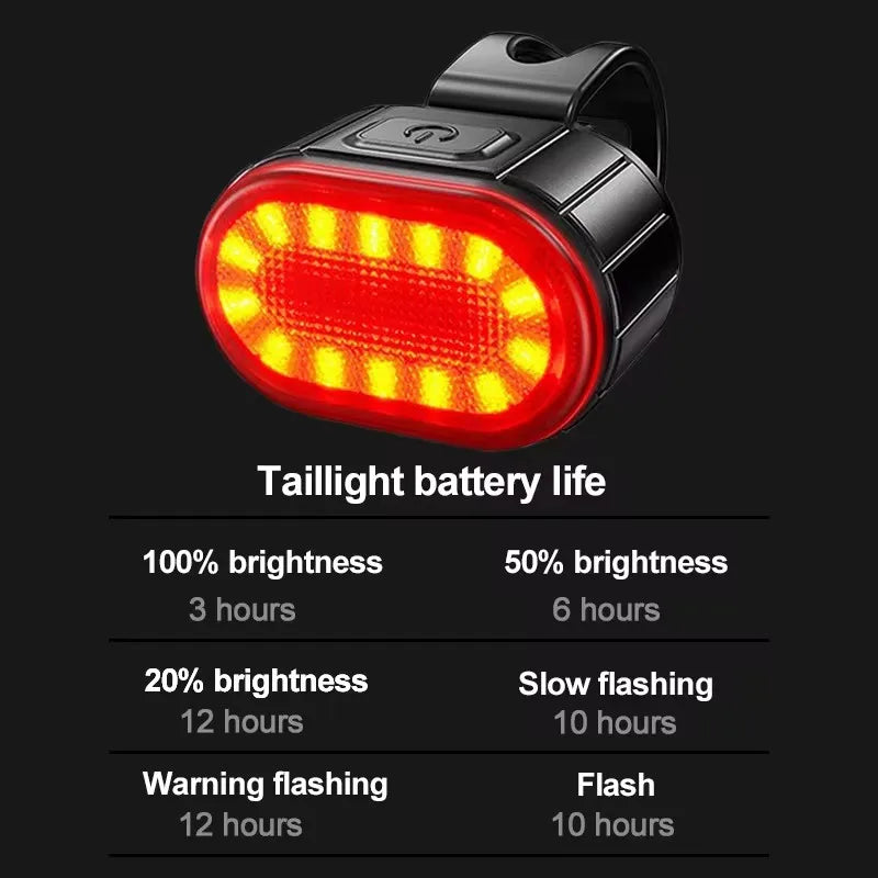 Front Rear Bike Lights Rechargeable Bicycle Cycling USB Cycle Light for Bicycle Lighting Front/Rear/Set Bike Lantern Accessories
