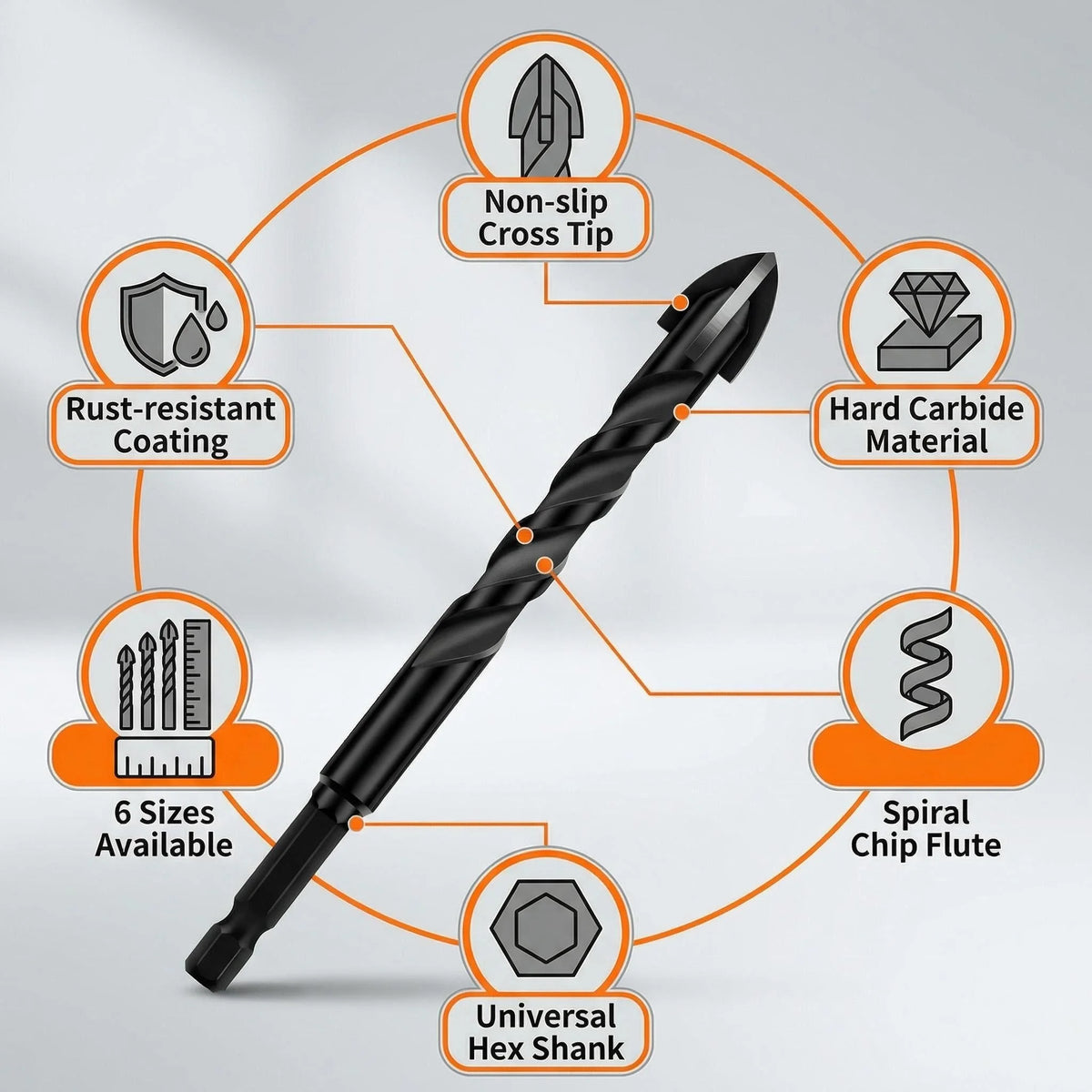 Tungsten Carbide Hex Drill Bit Set 3-12mm for Tile & Ceramic - image 3