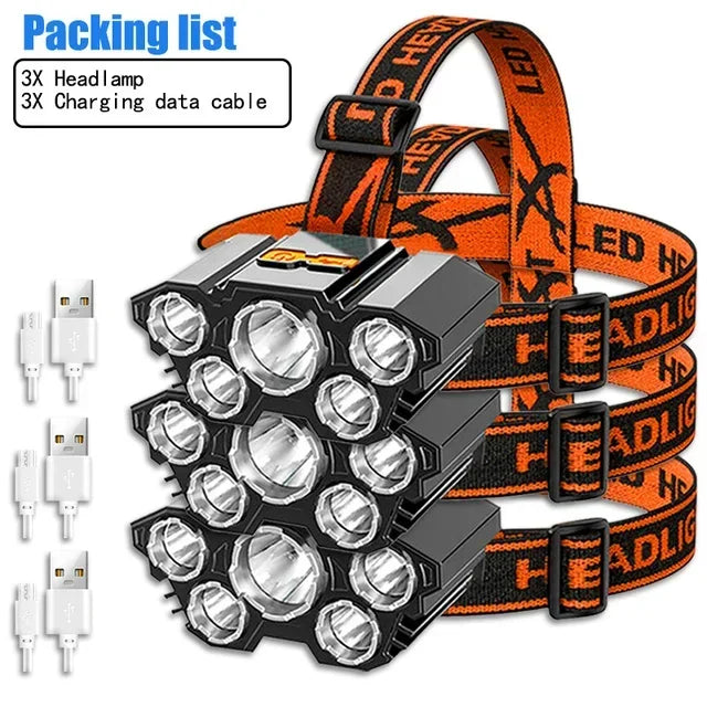 USB Rechargeable 5 LED Headlamp with Built-In Battery, Portable Work Light