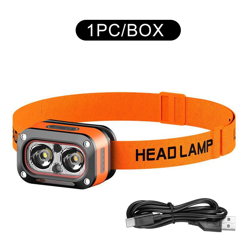 Rechargeable LED Headlamp,Ultra-Bright Headlight with 5 Modes,USB Charging,60° Adjustable,Long-Lasting for Camping,Running