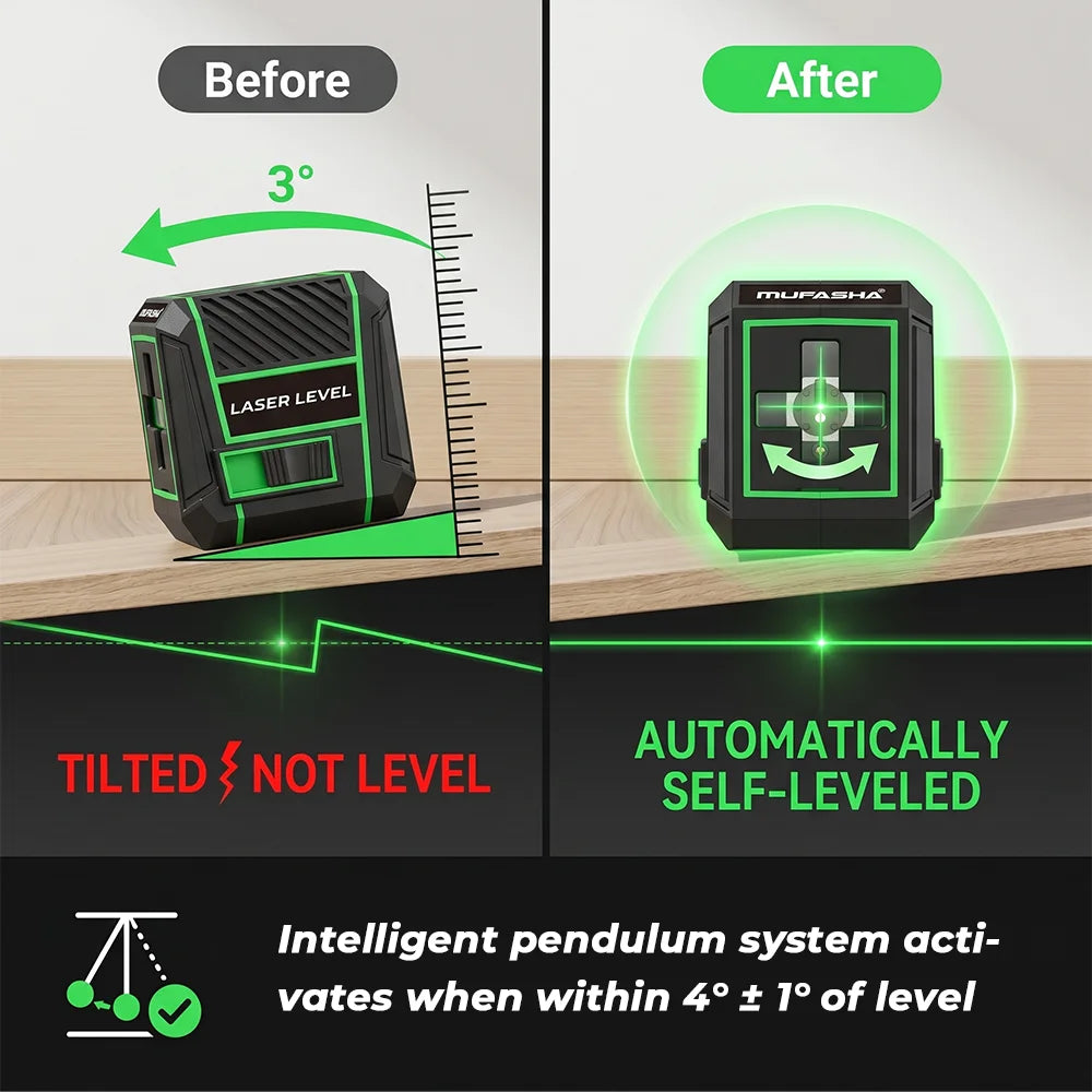 MG2 Laser Level Green Beam 2 Lines Self-Leveling 120° Cross Line Angle DIY Construction Measurement Tool