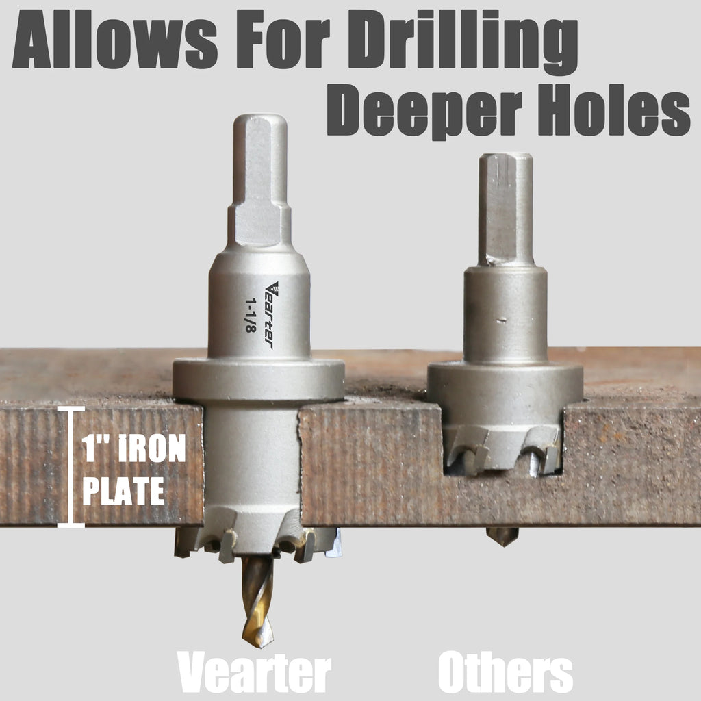 Carbide Hole Saw 12-300mm Core Drill Bit for Stainless Steel Metal - image 4