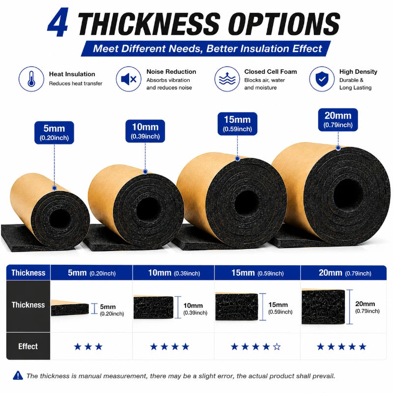 Self adhesive closed cell foam roll, car heat and sound insulation 5 to 20mm