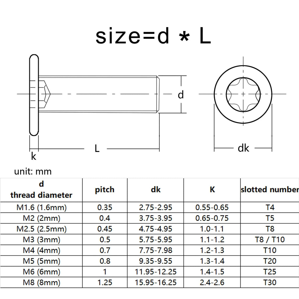 304 Stainless Steel Ultra Low Profile Torx Screws M1.6-M8 (5/10/50pcs) - image 6