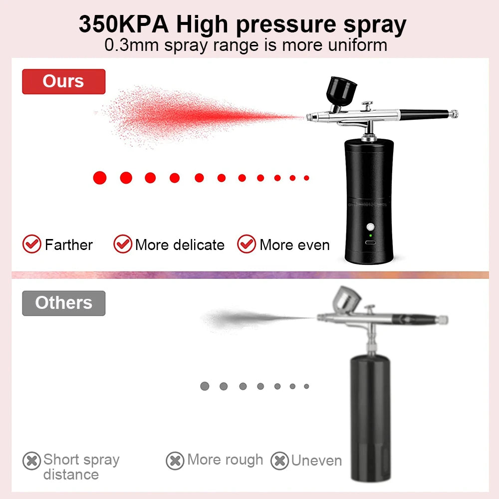 Airbrush with Compressor Portable Airbrush Painting Wireless Air Brush Paint Spray Mini Spray Gun Airbrush Kit with Compressor