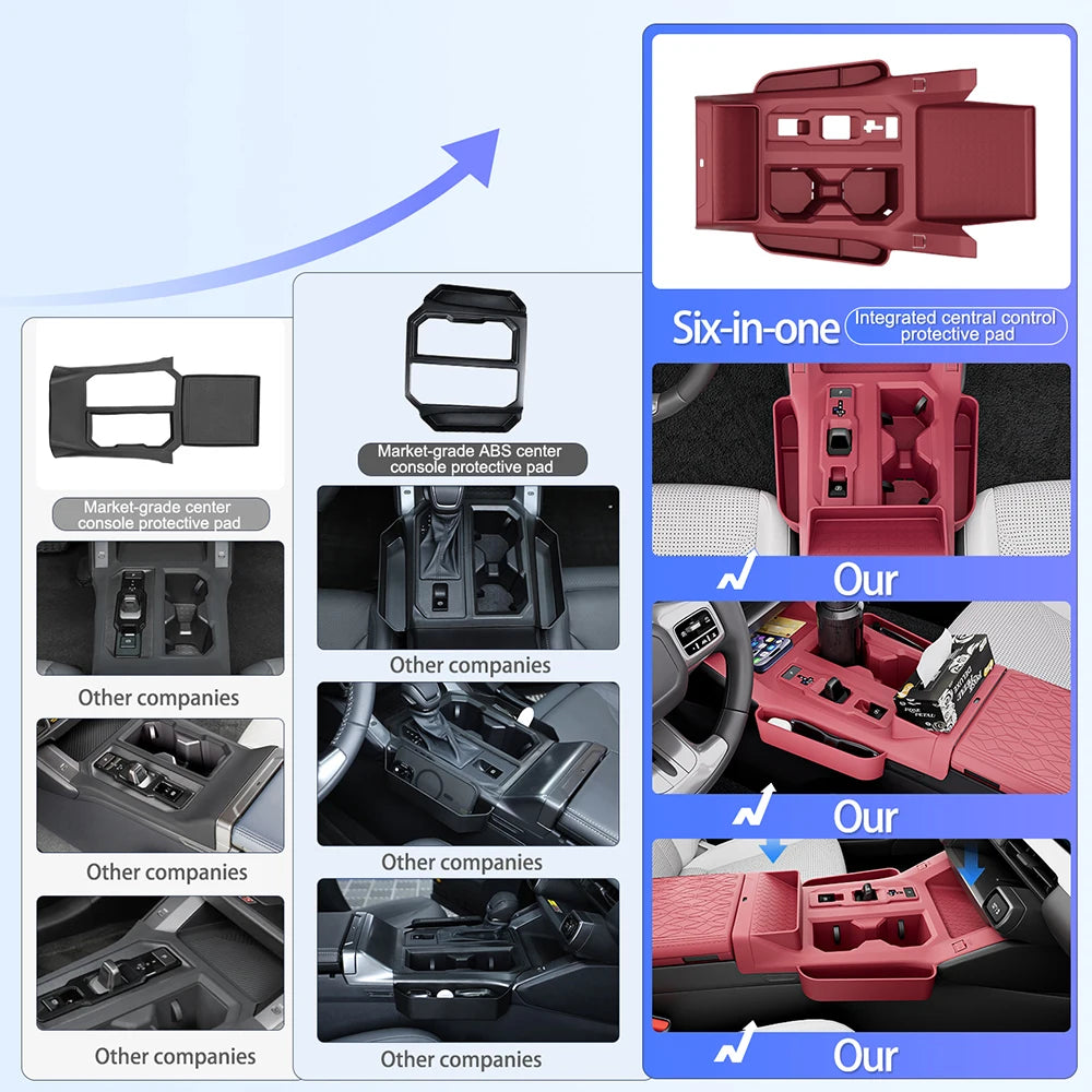 Center Console Silicone Mat for Toyota RAV4 2026-2028 LHD