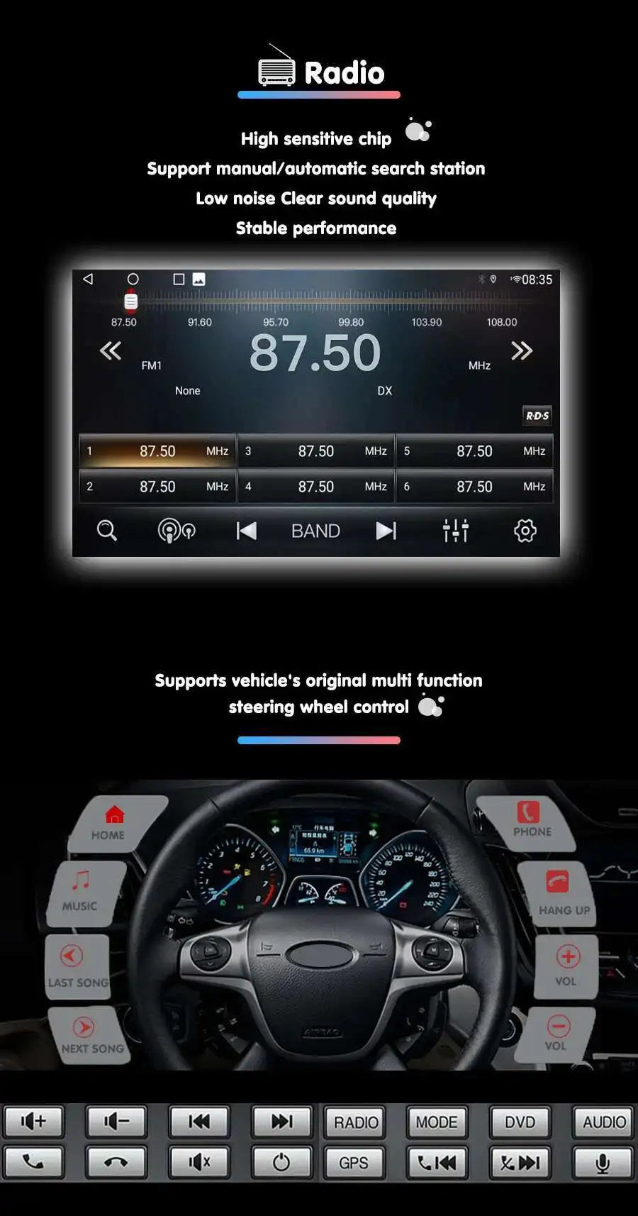 8.4" Android 14 CarPlay Stereo for Dodge RAM & Jeep - image 29