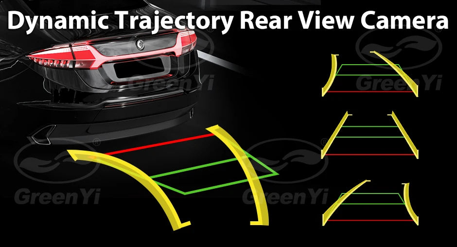 GreenYi 360° AHD 1080P Mini Backup Camera, Night Vision - image 14