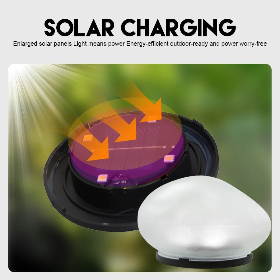Solar Stone Garden Lights – Waterproof Landscape Lighting