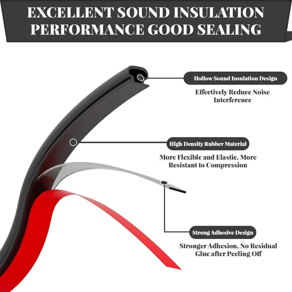 D-Shape Soundproof Weather Stripping, 6m – Self-Adhesive Door Seal