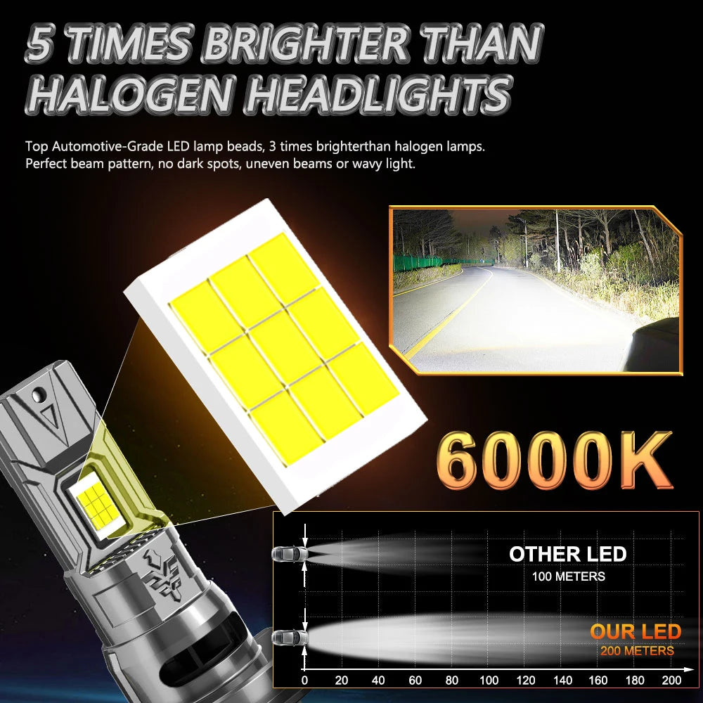 H7 H4 LED Headlight Bulbs 6000K 80000LM Plug & Play - image 2