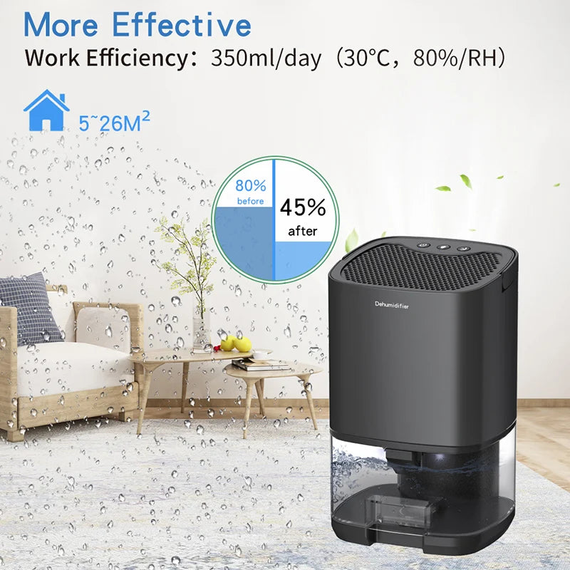 Quiet Portable Dehumidifier for Bedroom, Office & Kitchen, US Plug