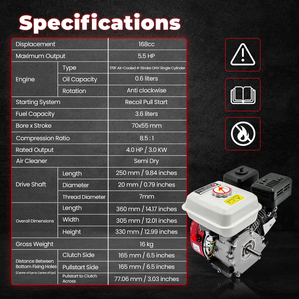 5.5HP 168cc 4-Stroke OHV Gas Engine with 20mm Shaft for Honda GX160