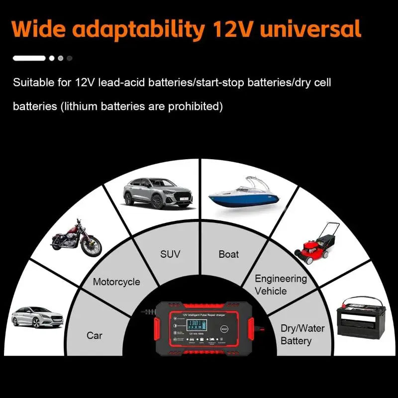 Car Battery Charger Universal Portable Emergency 12V Auto Jump Starter Power Bank for Home Garage Camping Travel