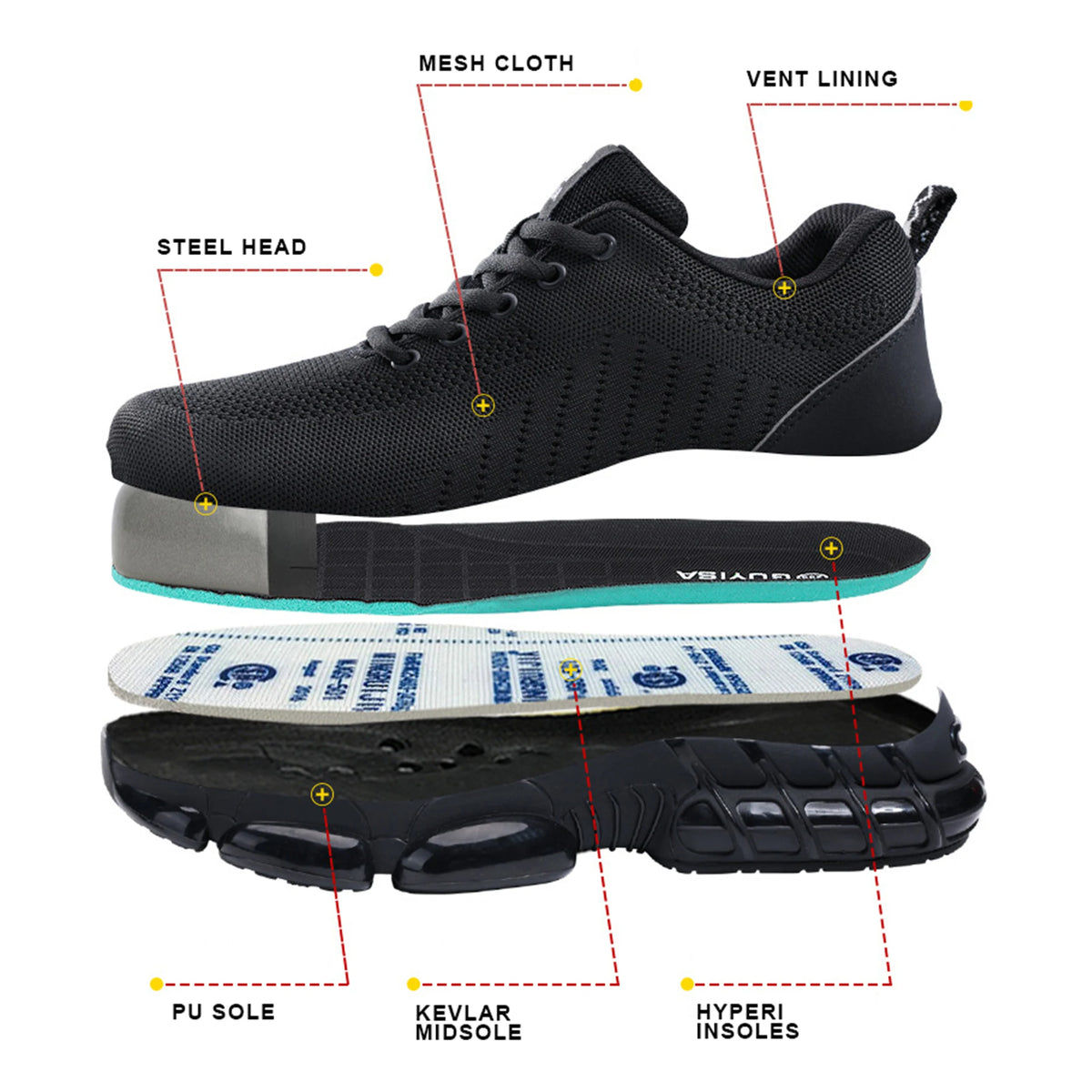 Steel Toe Safety Work Shoes, Comfortable Breathable Non-Slip Protective