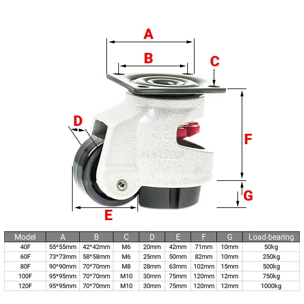 Heavy-Duty Industrial Swivel Caster – 500kg Load, Level Adjustment