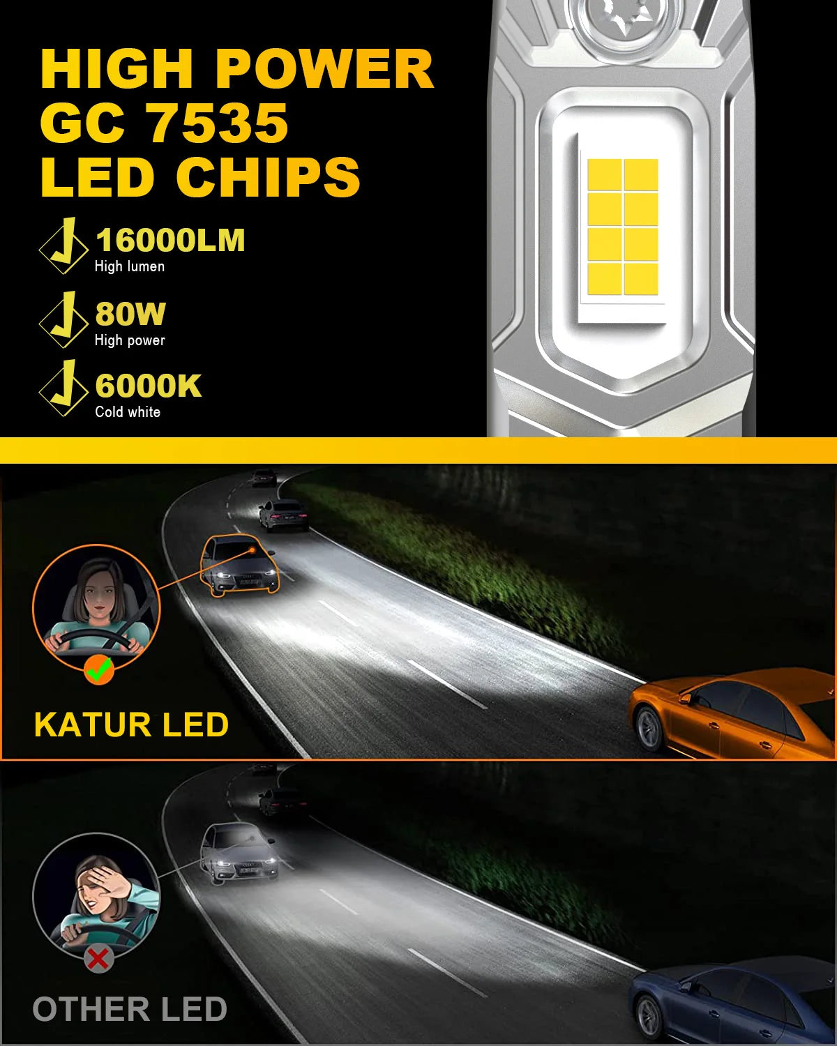 H1 LED Headlight Bulbs 16000LM 6000K Mini Wireless Plug and Play - image 4