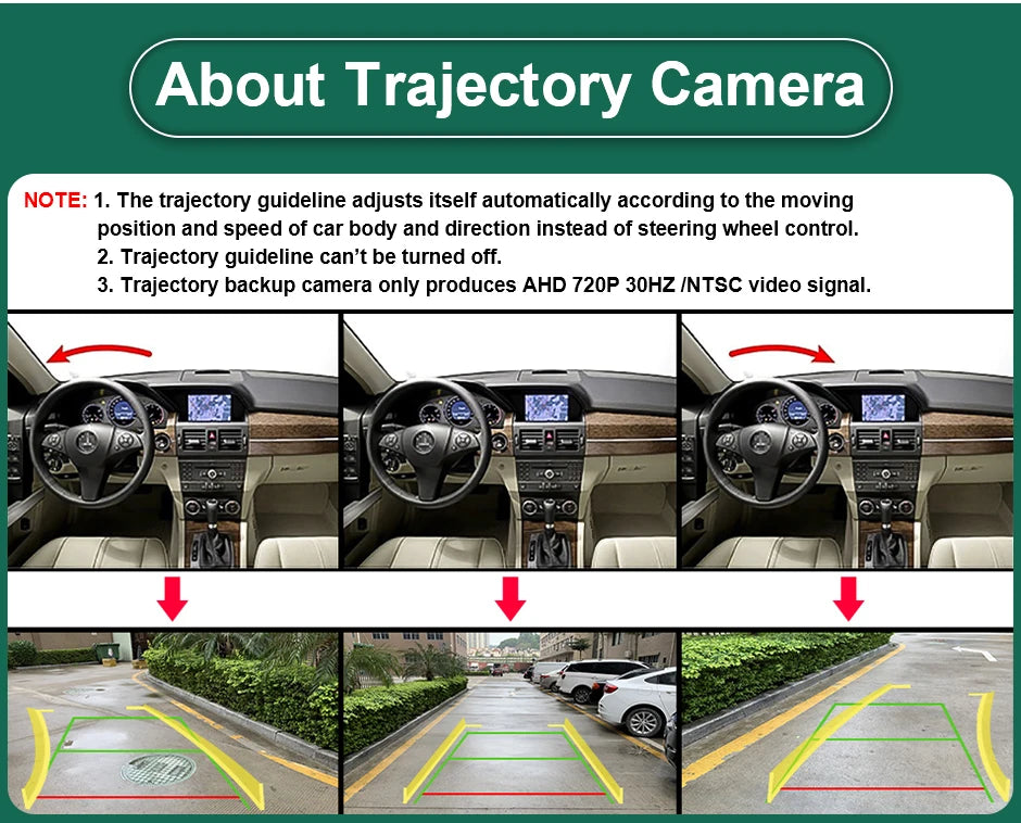 GreenYi 360° Adjustable AHD 1080P Mini Car Camera - image 9