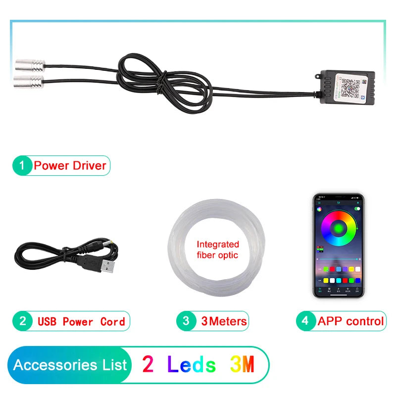LED Car Interior Ambient Strip Lights RGB Fiber Optic Neon Kit with APP Remote Control