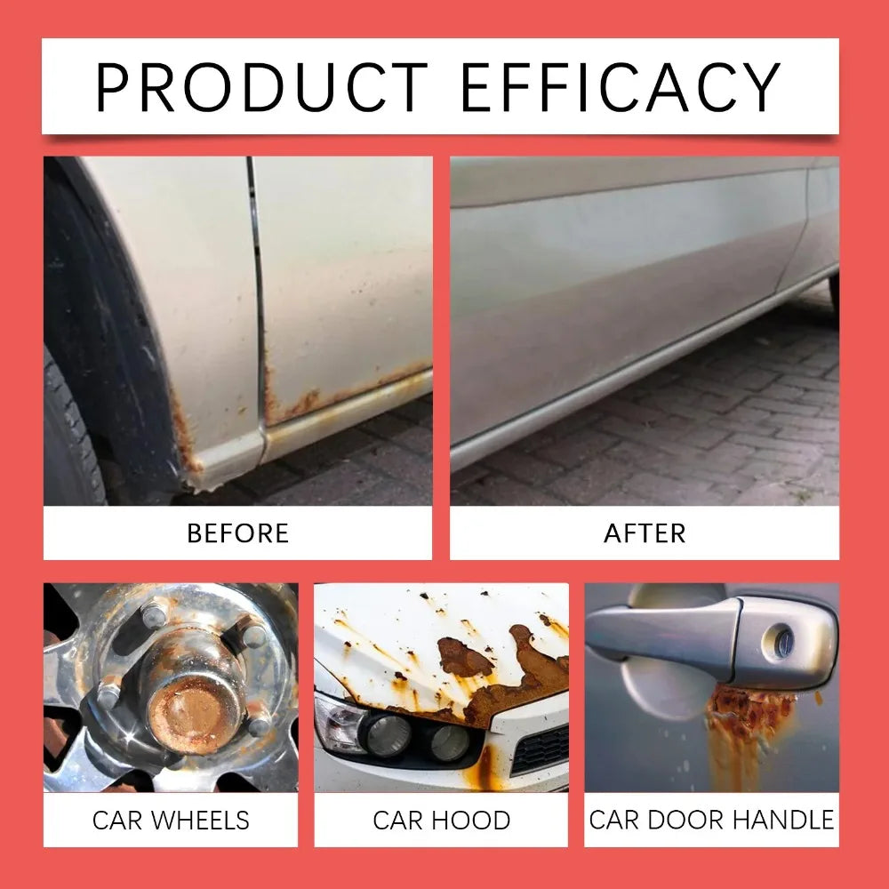 Quick-Acting Rust Remover Spray for Exhaust Pipes and Wheel Hubs