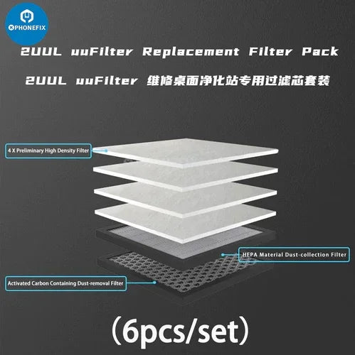 Soldering Fume Extractor Smoke Absorber with Dust Filter for Phone Repair