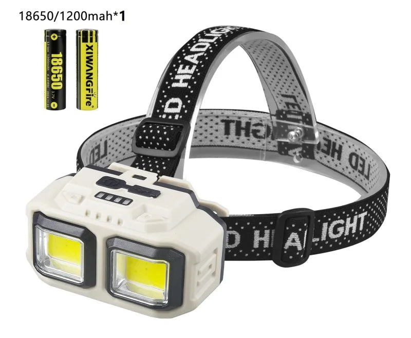 Induction LED Headlamp, USB Rechargeable with 5 Modes for Fishing & Camping