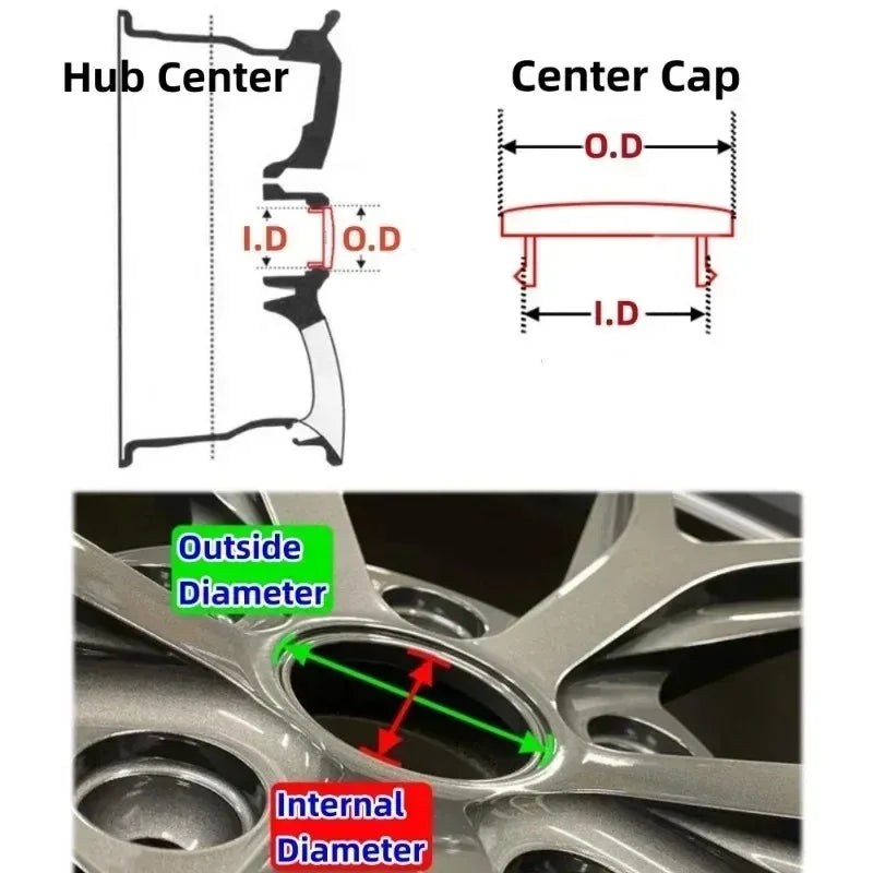 56mm Blank ABS Wheel Center Caps, Universal 4-Pack - image 7