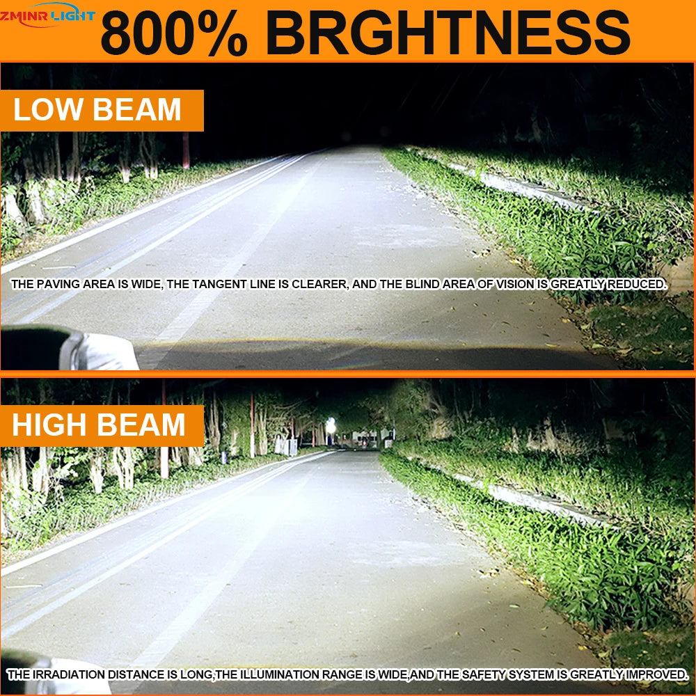 Super Bright 6000K LED Headlight Bulbs H1 H4 H7 Plug and Play - image 3