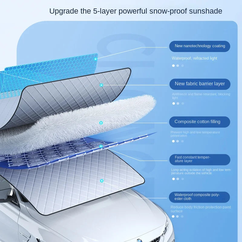 Windshield Snow and Sun Shade Cover