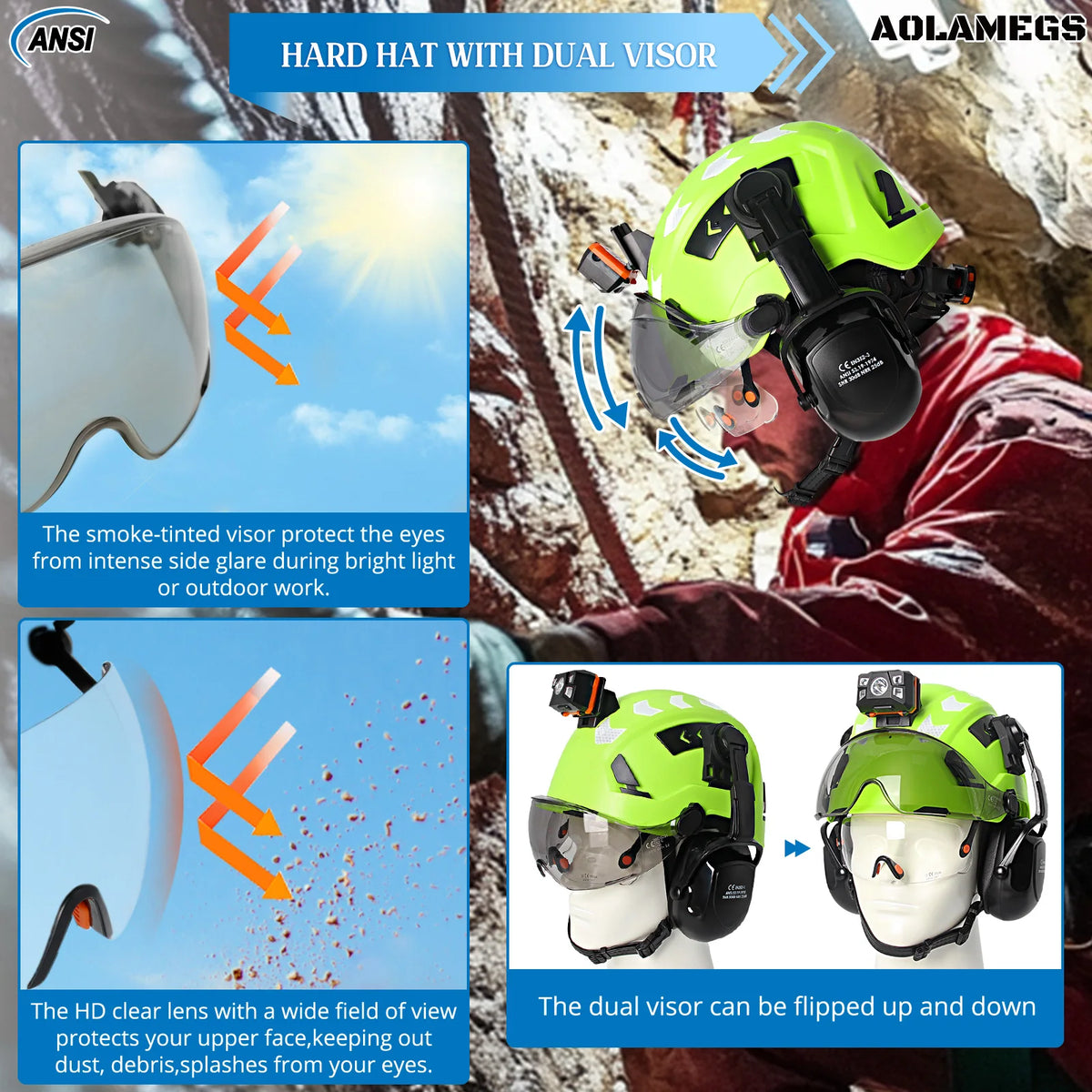 Safety Helmet with Dual Visors, Headlamp & Earmuffs (ANSI/CE) - image 4