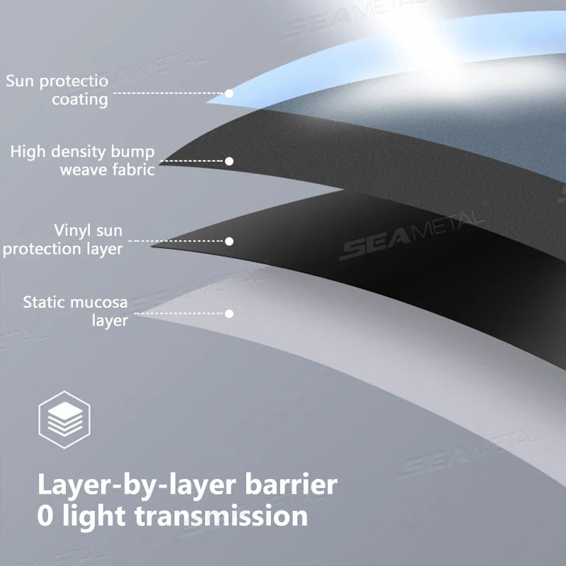 Static Cling Car Side Window Sun Shade, 4-Layer UV-Blocking Cover
