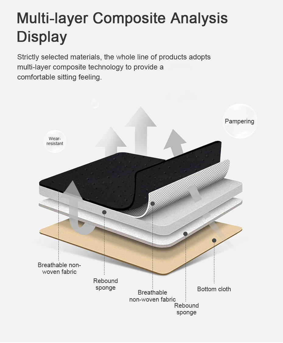 PU Leather Front Seat Cover with Anti-Slip Backing