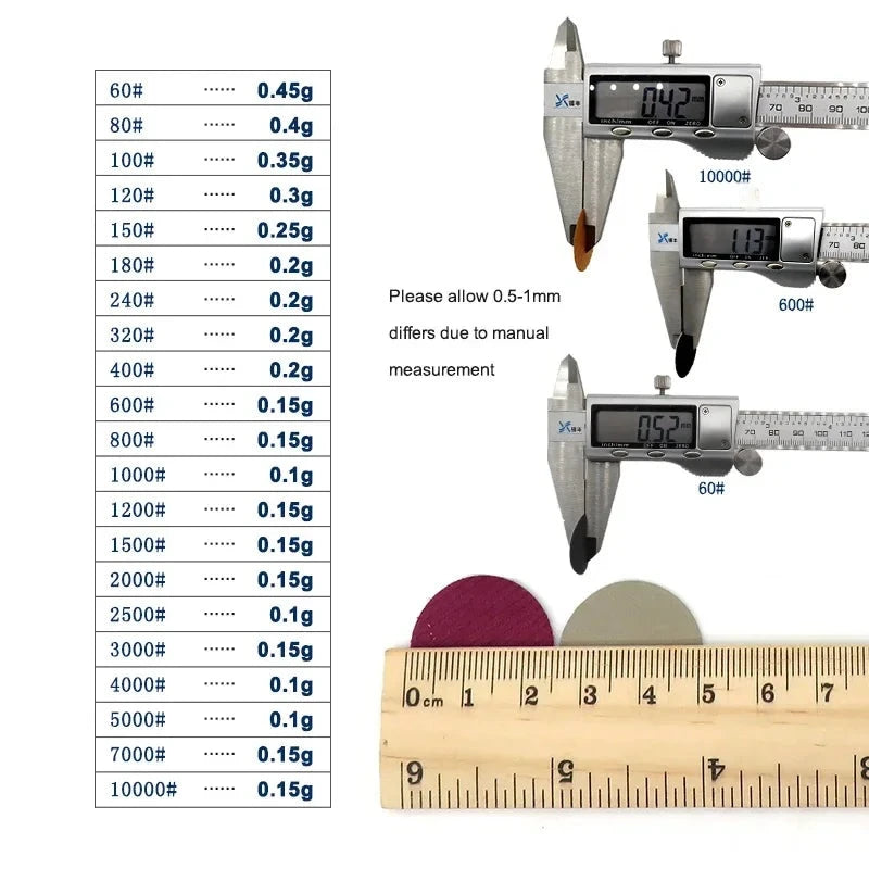 1-Inch Hand Sanding Block with Sanding Discs