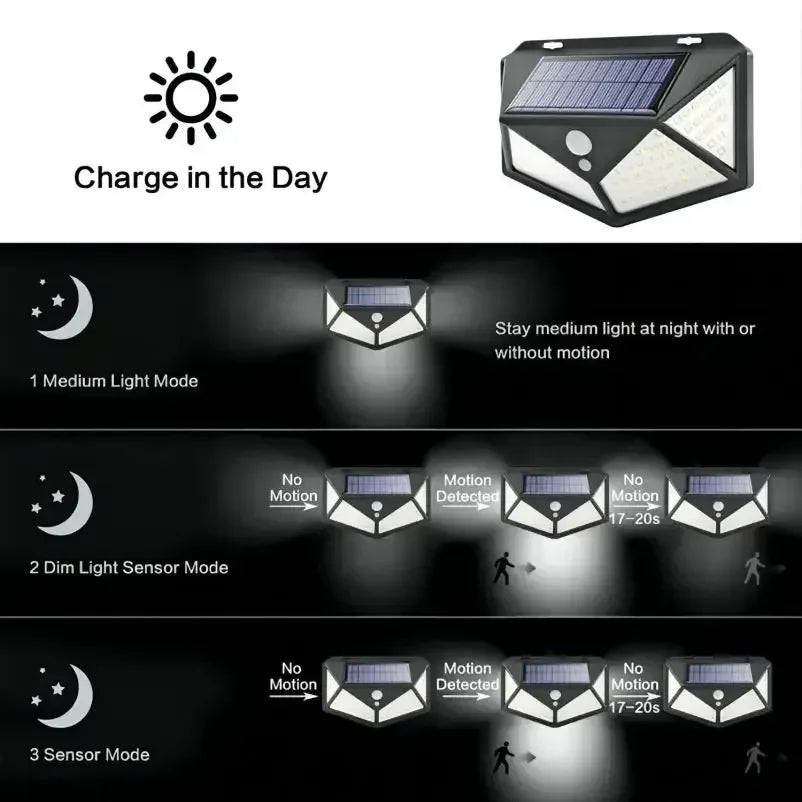 Solar Garden Spotlight with Motion Sensor – Waterproof