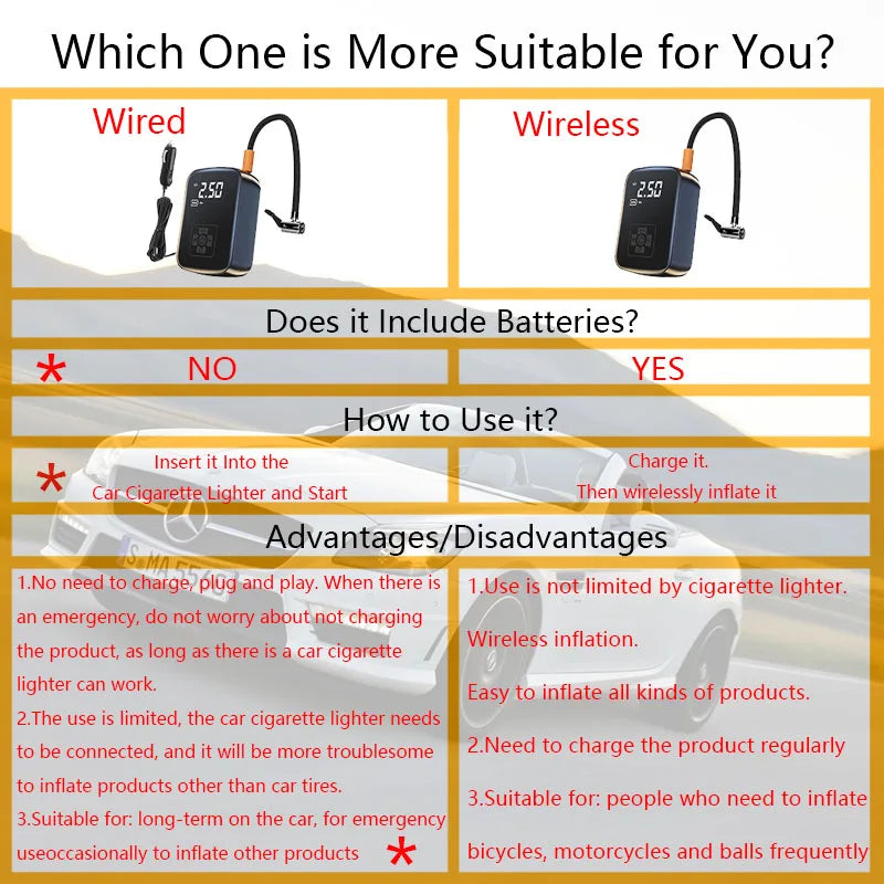 LEIBOO Wireless Tire Inflator Car Air Compressor with Digital Display - image 5