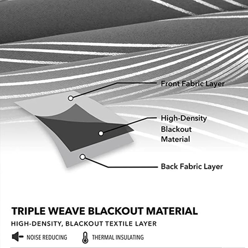 Thermal Blackout Curtain – Noise Reducing, 1 Panel