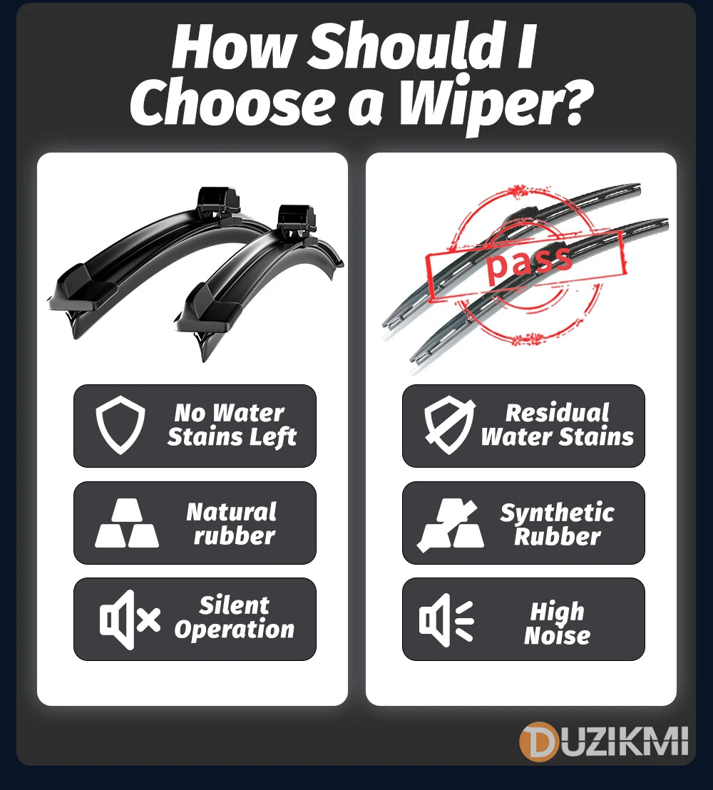 Dodge Ram 1500/2500/3500 2002-2018 Front Wiper Blades 2-Pack - image 20