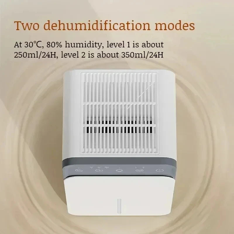 Portable mini dehumidifier with smart sensing for damp and odour control in bedrooms