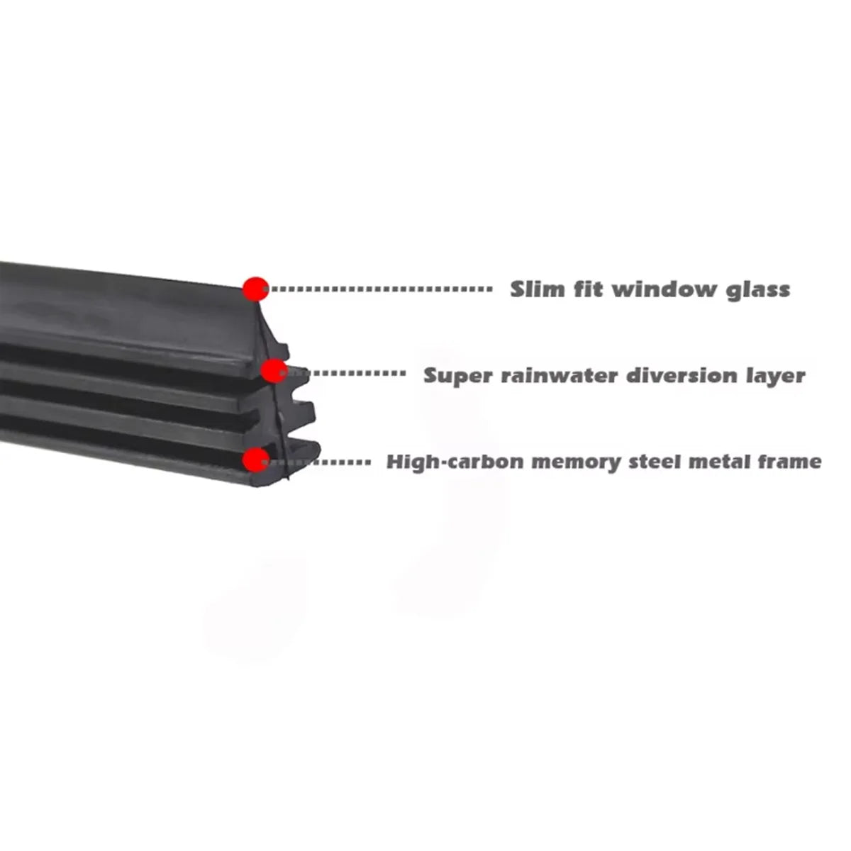 Auto Car All Seasons Windshield Wiper Blades Refills Natural Rubber Strips Wiper Blade Replacement Parts All Types Fit 14'- 32'